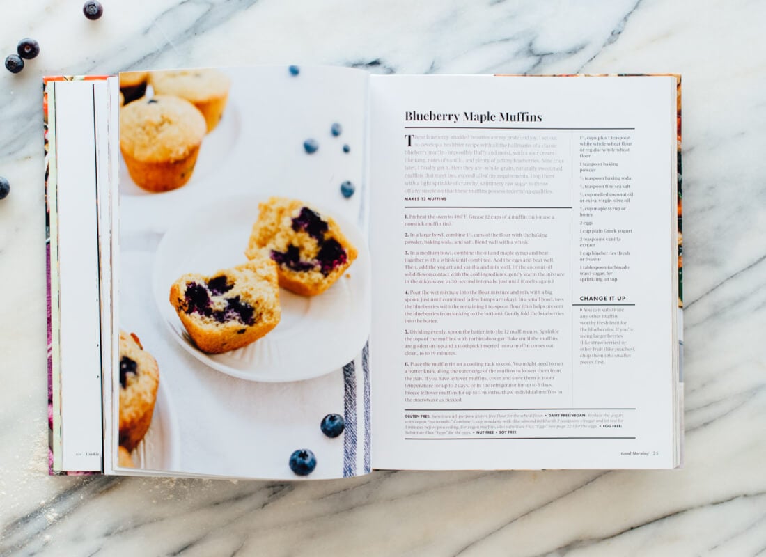 How to write a cookbook